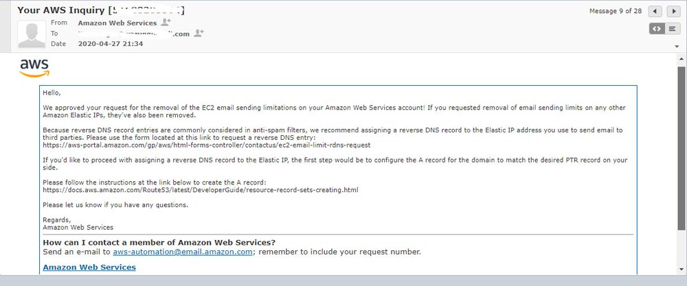 Email persetujuan AWS EC2 port 25, 2020